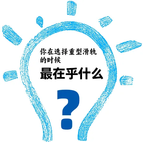 FAQ常见问题
