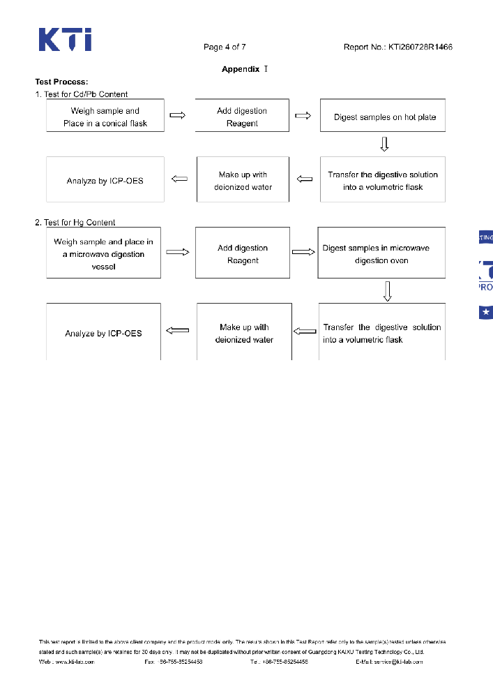 ROHS_重型滑轨rohs报告证书4
