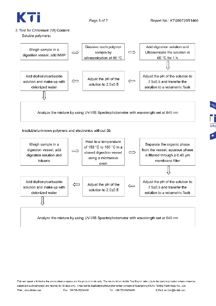 ROHS_重型滑轨rohs报告证书5