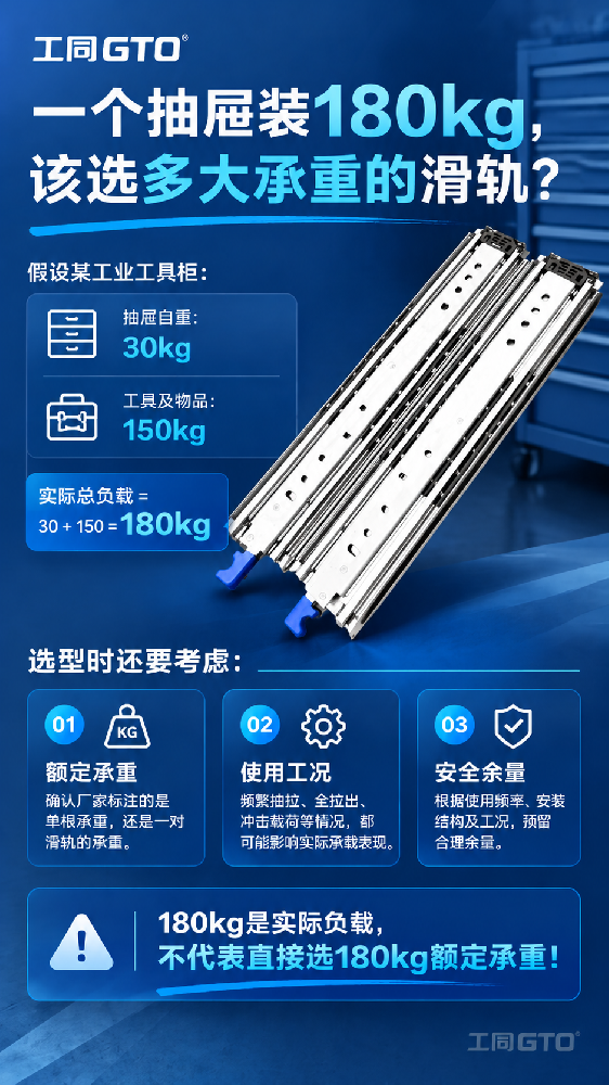 工业重载滑轨选型指南.png
